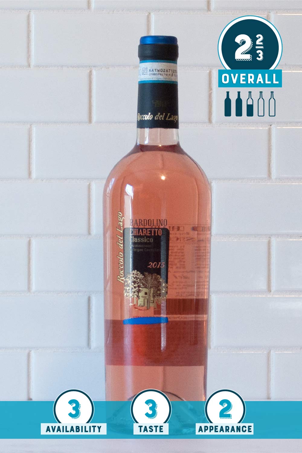Rosé Exposé: Bardolino Chiaretto Rosé