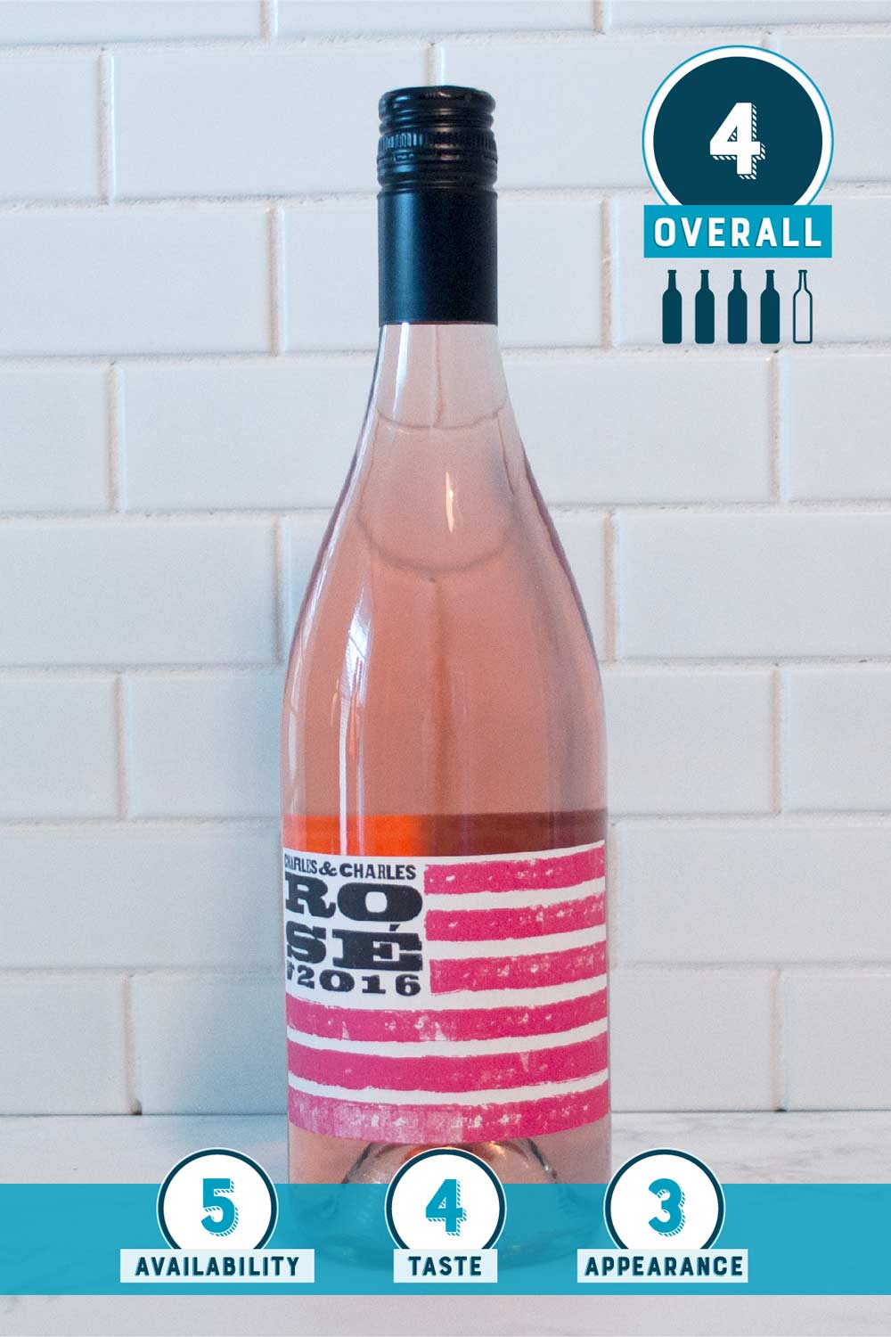 Rosé Exposé: Charles and Charles Rosé