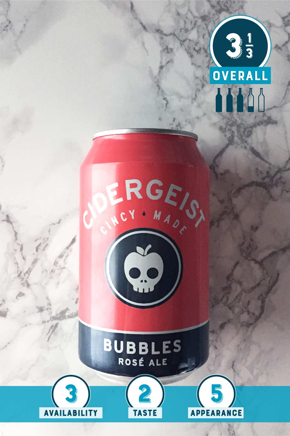 Rosé Exposé: Cidergeist Bubble Rosé Ale