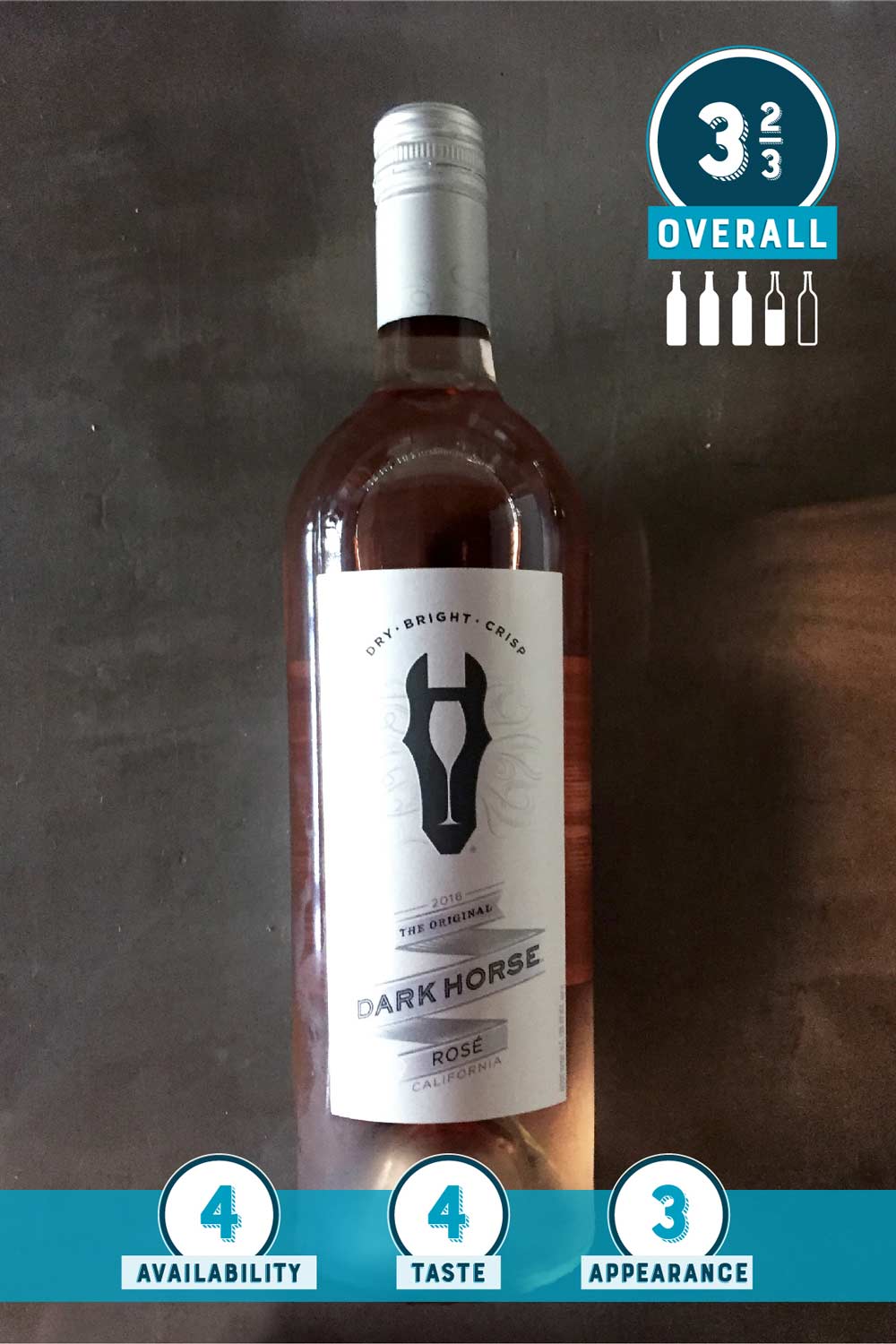 Rosé Exposé: Dark Horse Rosé