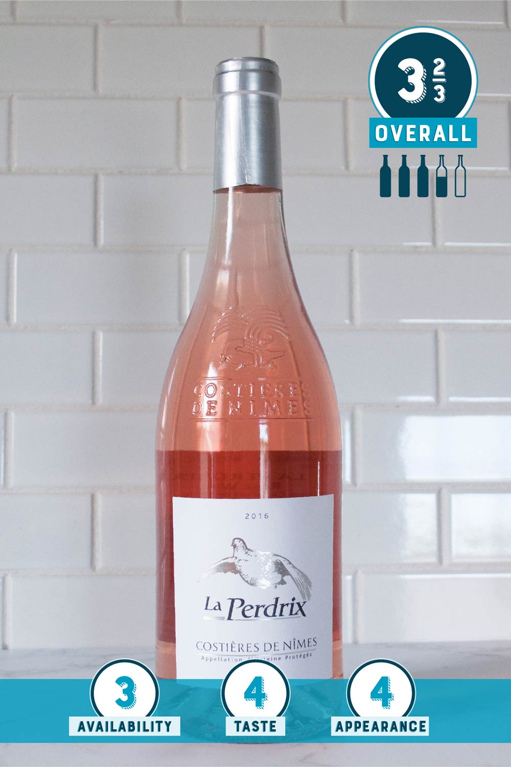 Rosé Exposé: La Perdrix Rosé
