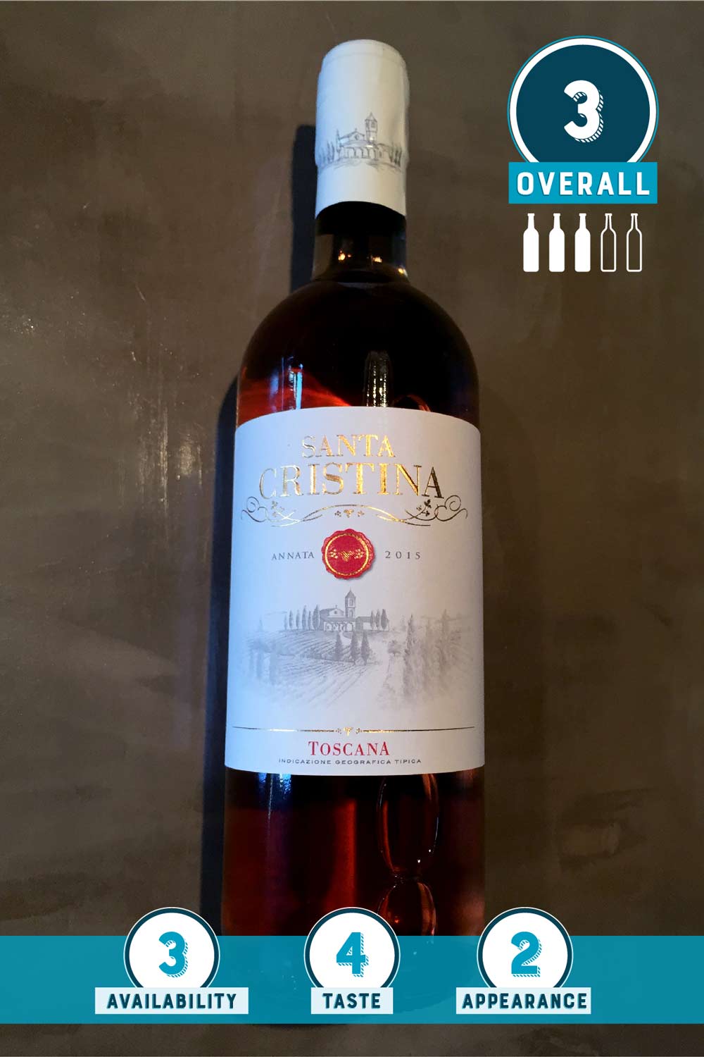Rosé Exposé: Santa Cristina Rosé