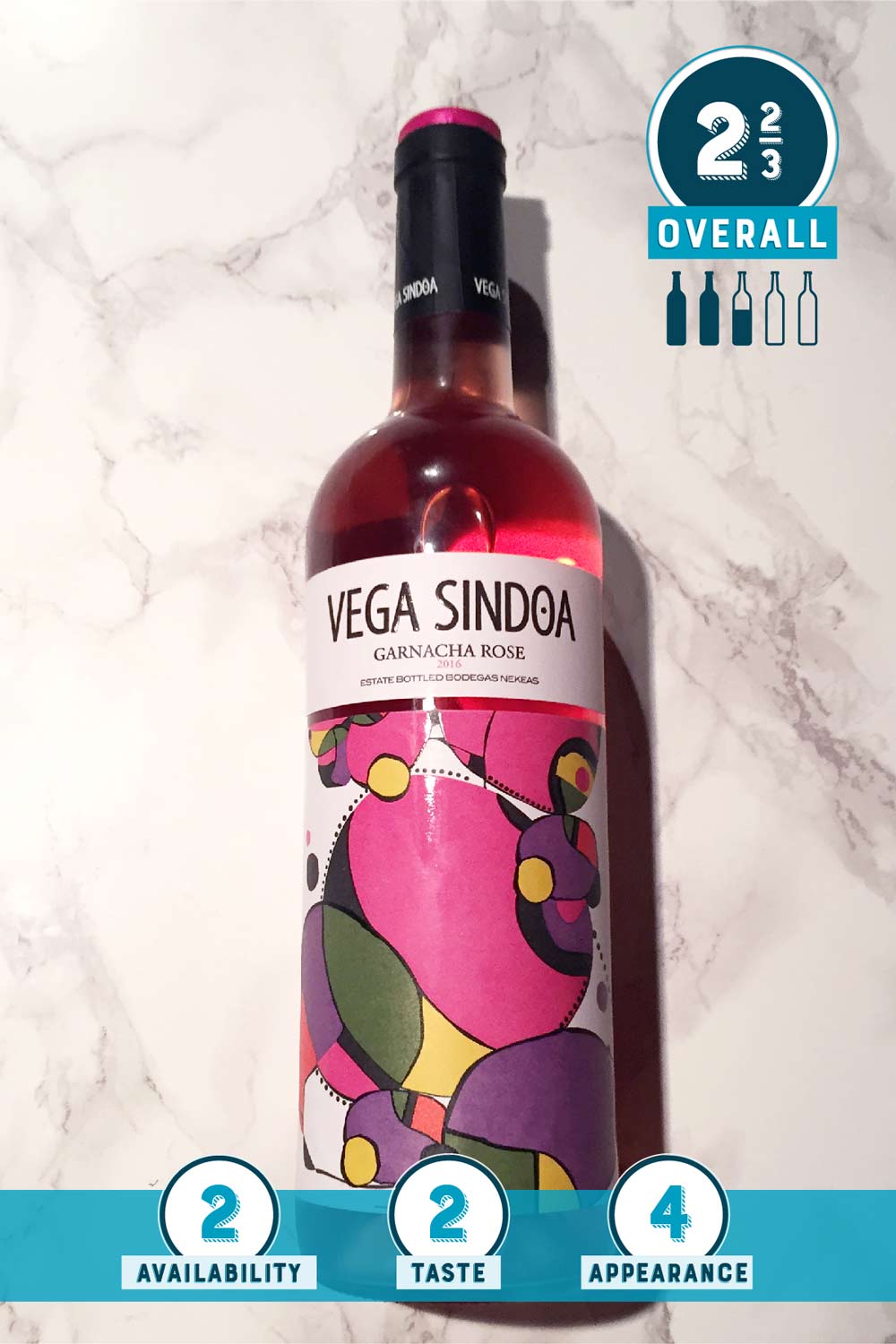 Rosé Exposé: Vega Sindoa Rosé