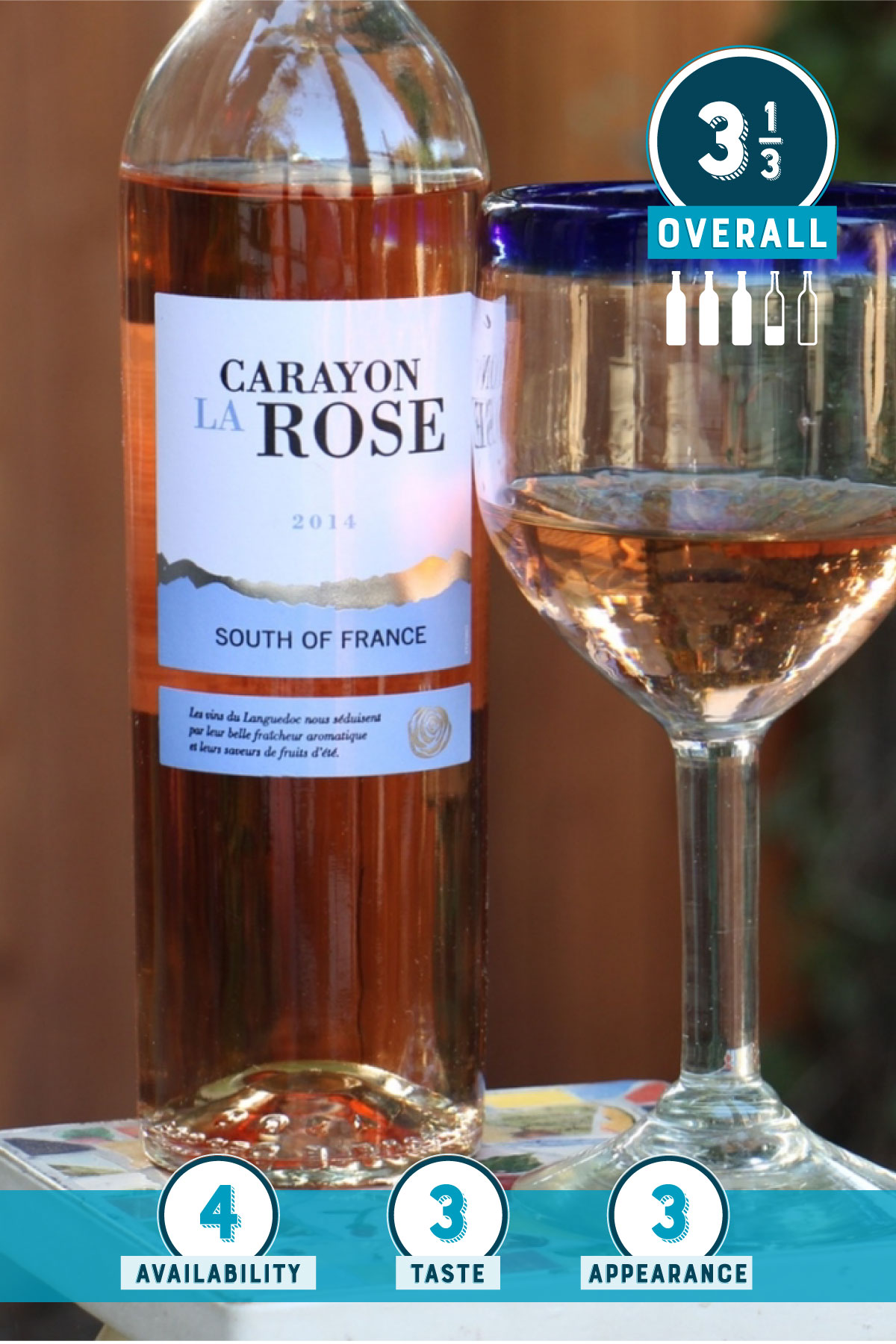 Trader Joe's Rosé Exposé: Carayon La Rosé