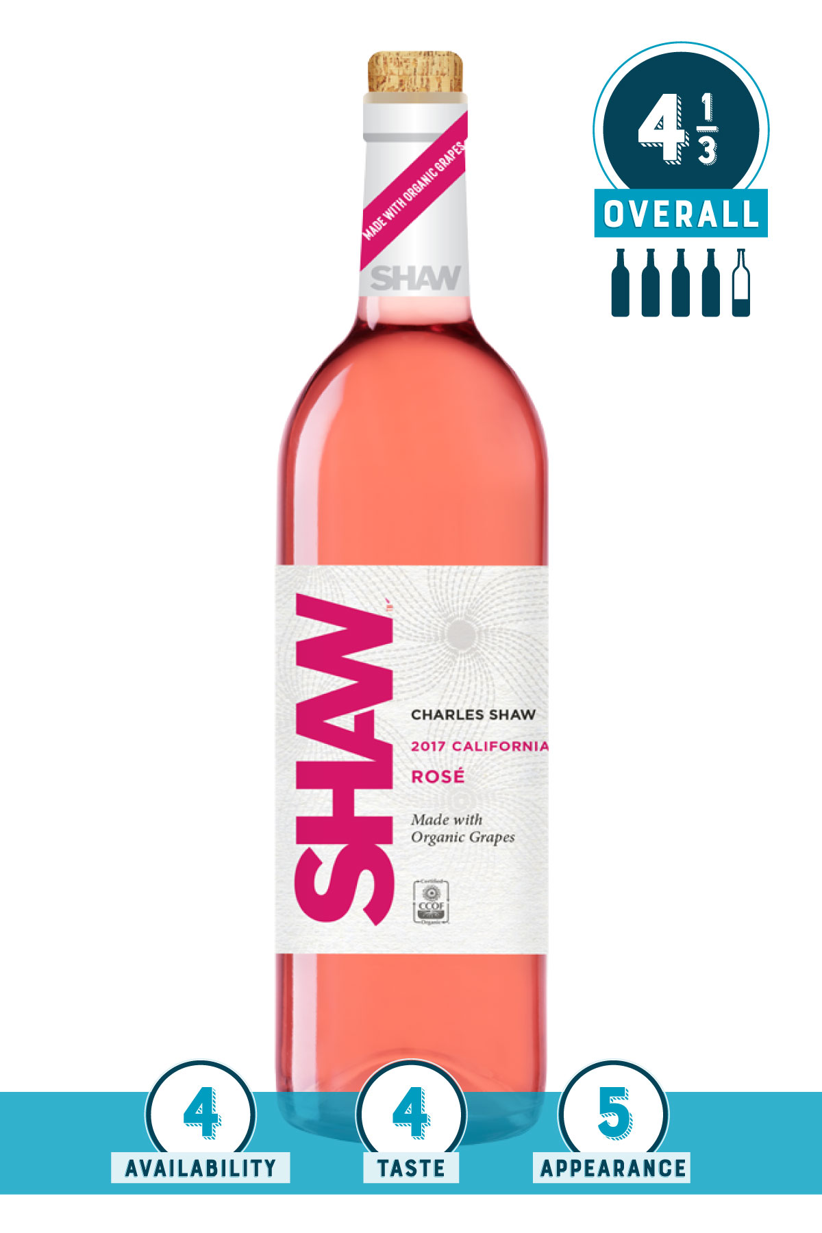 Trader Joe's Rosé Exposé: Charles Shaw Organic Rosé