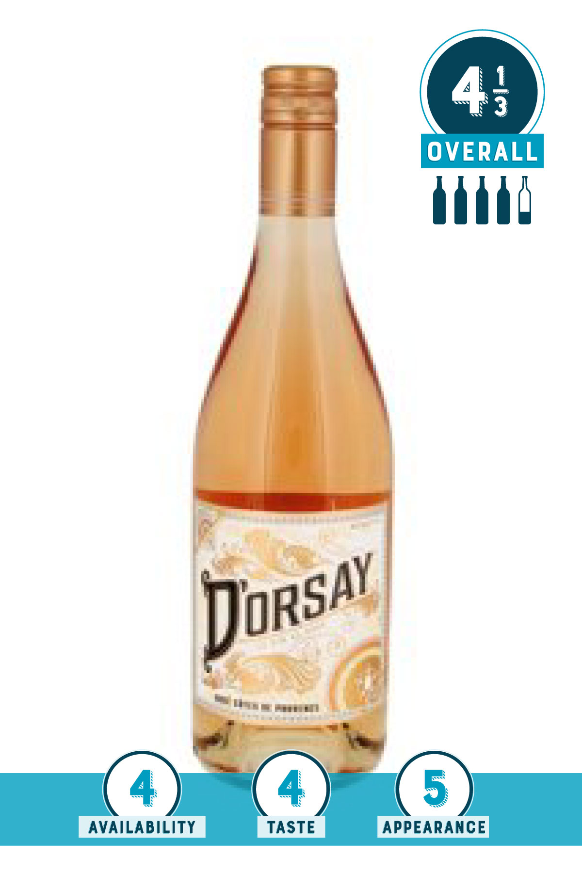 Trader Joe's Rosé Exposé: D'orsay