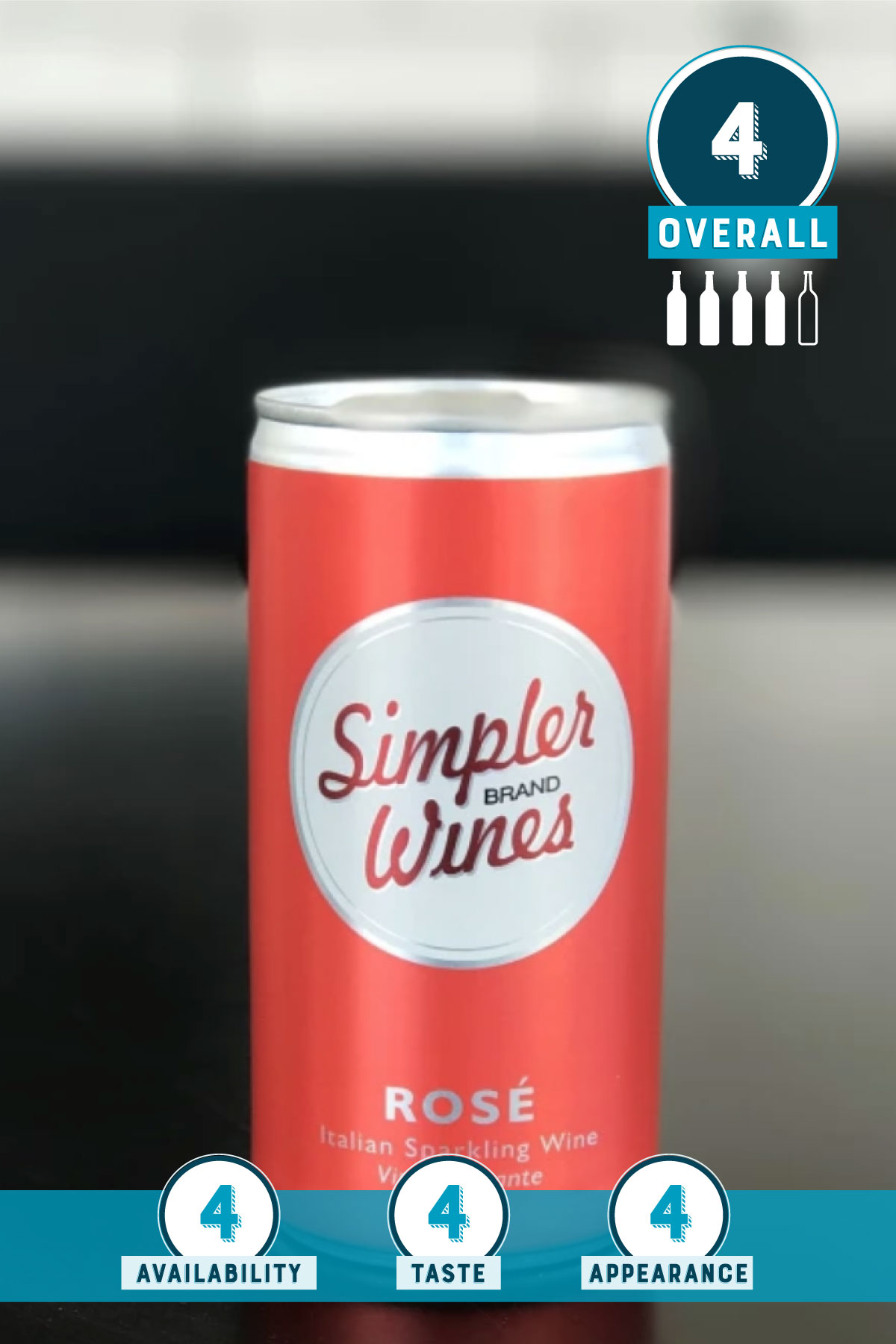 Trader Joe's Rosé Exposé: Simpler Wines